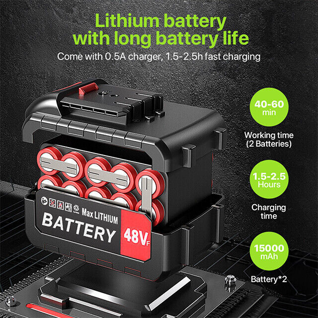 4000W Electric Pressure Washer Power Jet Washer 3626PSI Car Cleaner Gun With 2Battery - Image 5