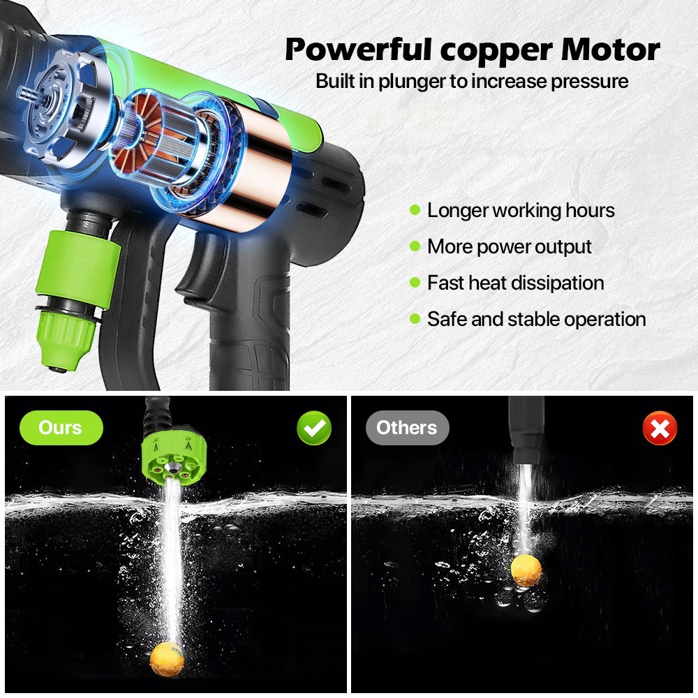 4000W Electric Pressure Washer Power Jet Washer 3626PSI Car Cleaner Gun With 2Battery - Image 8